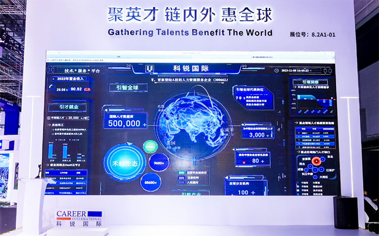 人力资源公司kdpay钱包(中国)国际参与23年第六届进博会