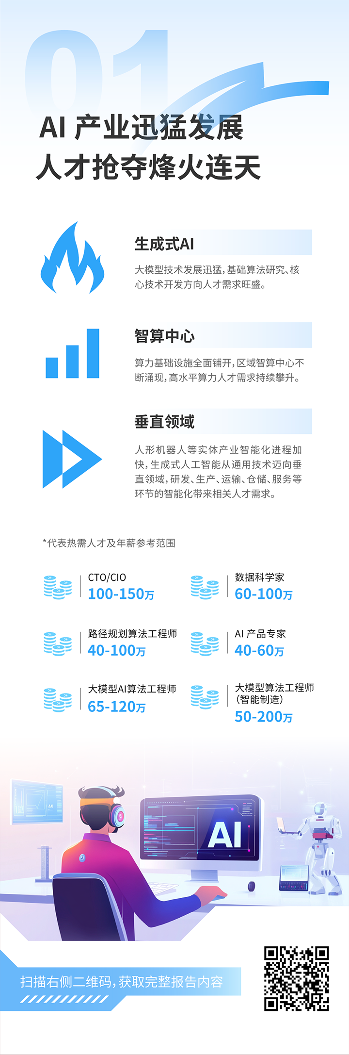 人力资源公司kdpay钱包(中国)国际发布2025年人才市场洞察，趋势一为人工智能产业迅猛开展 人才抢夺烽火连天