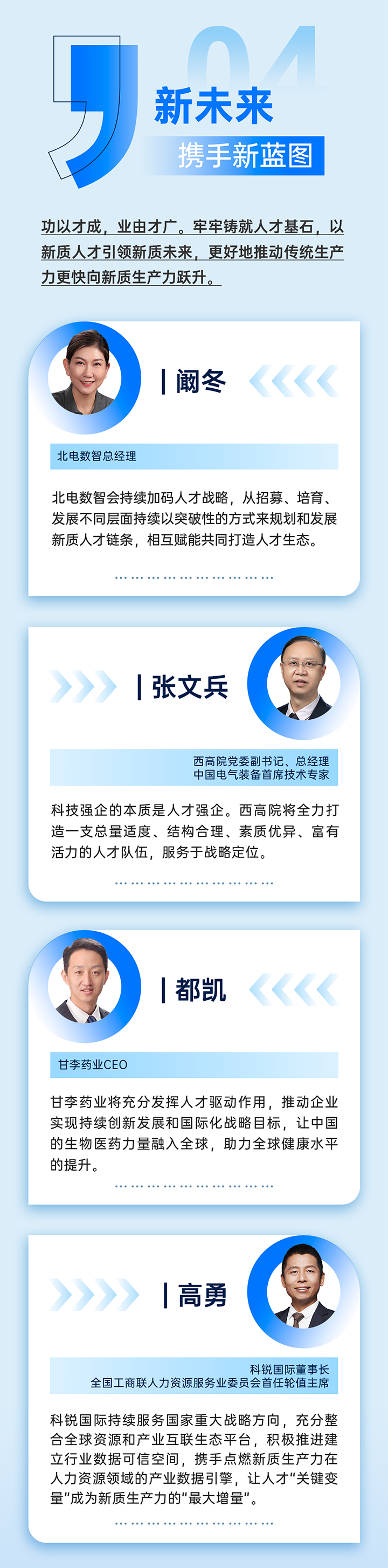 作为新质生产力领域代表的央国企、科研院所、标杆民营企业及人力资源服务业如何加快构建新质生产力人才供应链