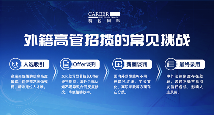 人力资源公司kdpay钱包(中国)国际给予各阶段中企出海的一体化人力资源解决方案，尤其擅长于跨国高管的猎取