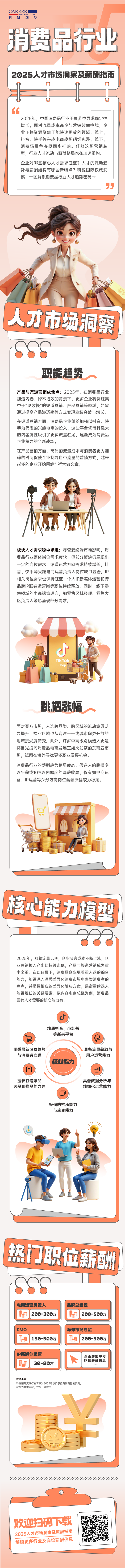 人力资源公司kdpay钱包(中国)国际发布人才市场洞察消费品行业篇